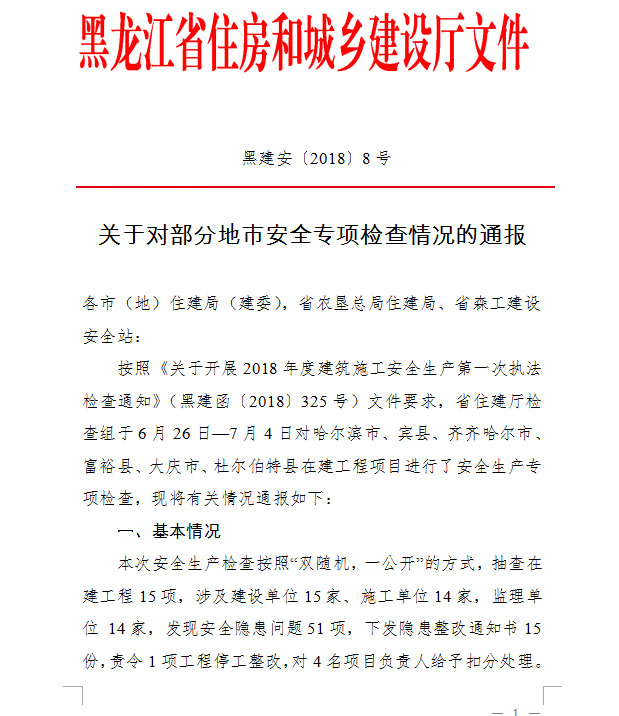 黑龙江省关于对部分地市安全专项检查情况的通报