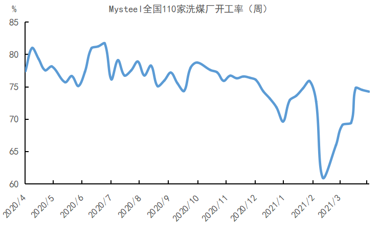 宏观周报：4月地方债发行量或超5000亿，拜登推出2.25万亿基建计划