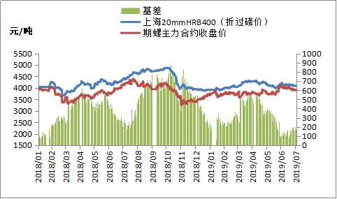 日本的农业人口_日本人口(2)