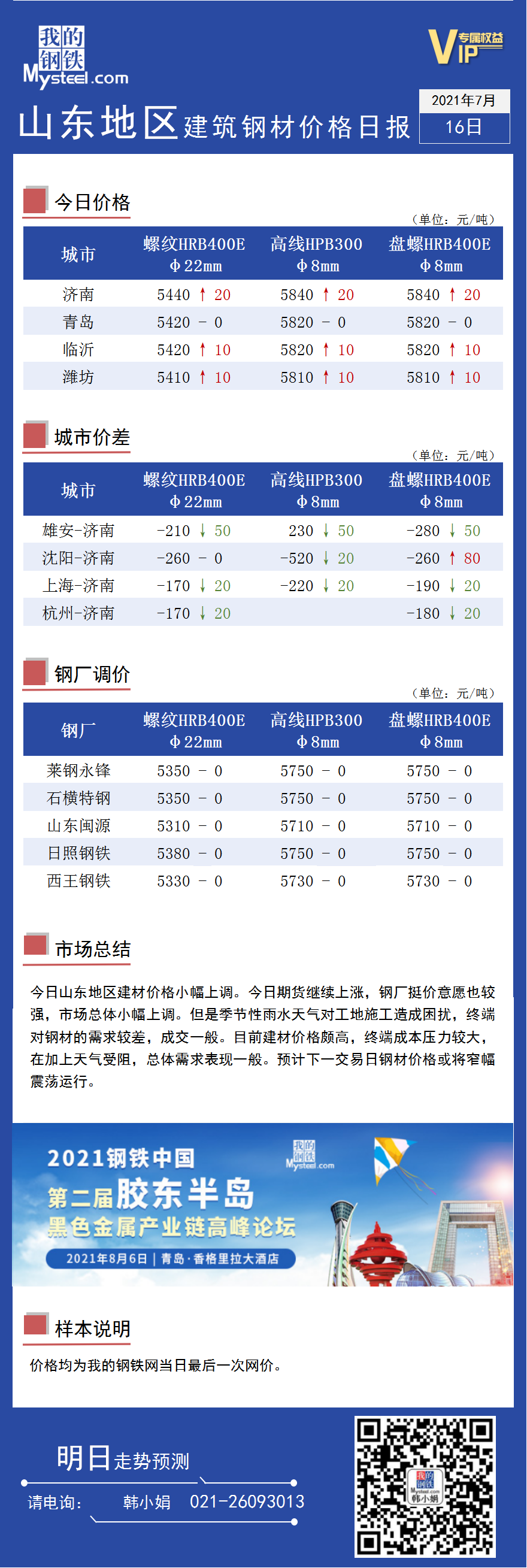 <a href='https://www.mysteel.com/' target='_blank' style='color:#3861ab'>Mysteel</a>：山东地区<a href='https://jiancai.mysteel.com/' target='_blank' style='color:#3861ab'>建筑钢材</a>日报（2021年7月16日）