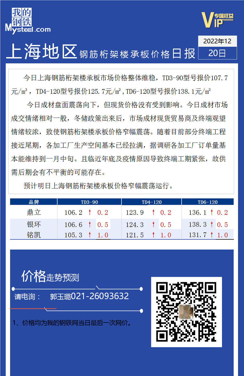 <a href='https://www.mysteel.com/' target='_blank' style='color:#3861ab'>Mysteel</a>日报：上海市场钢筋桁架楼承板价格稳中偏强