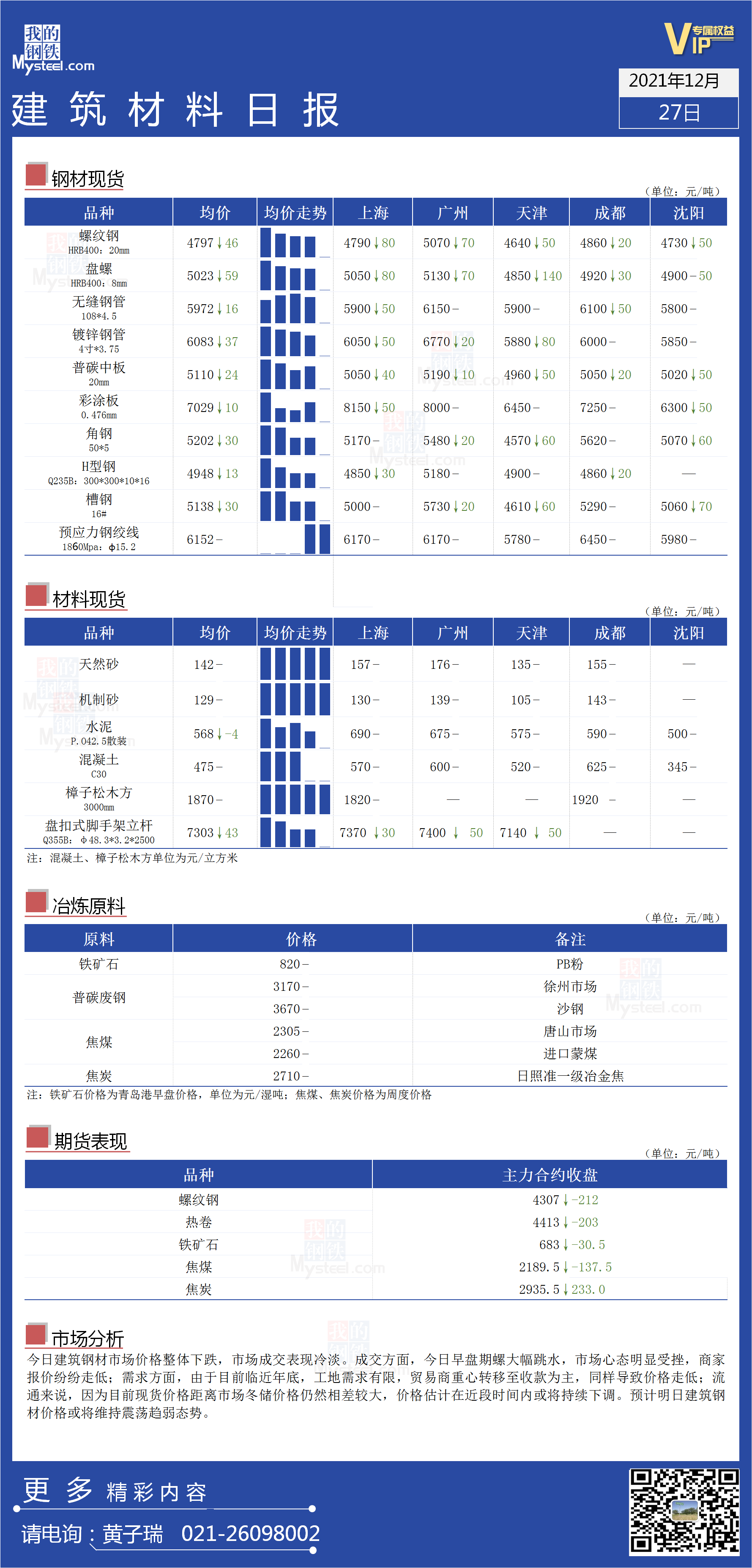 <a href='https://www.mysteel.com/' target='_blank' style='color:#3861ab'>Mysteel</a>日报：全国<a href='https://www.100njz.com/' target='_blank' style='color:#3861ab'>建筑材料</a>价格一览