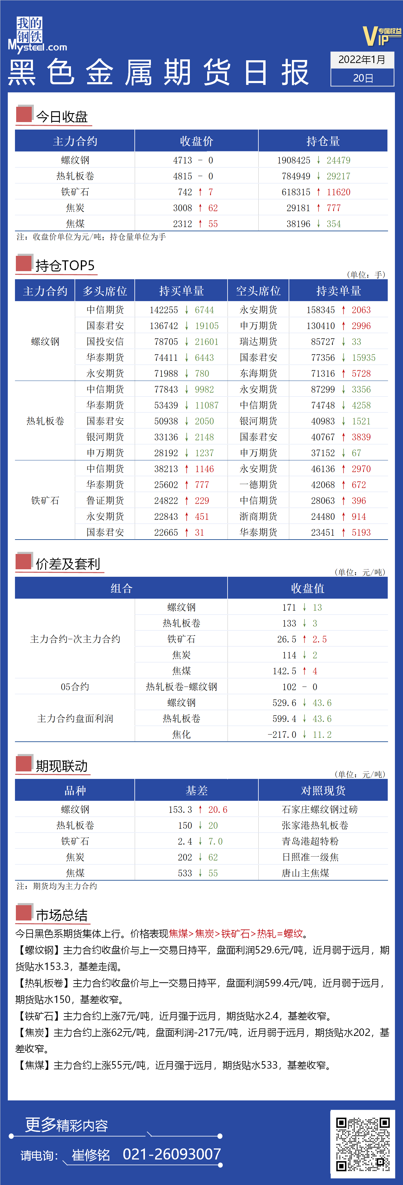 Mysteel日报：黑色金属期货集体上涨