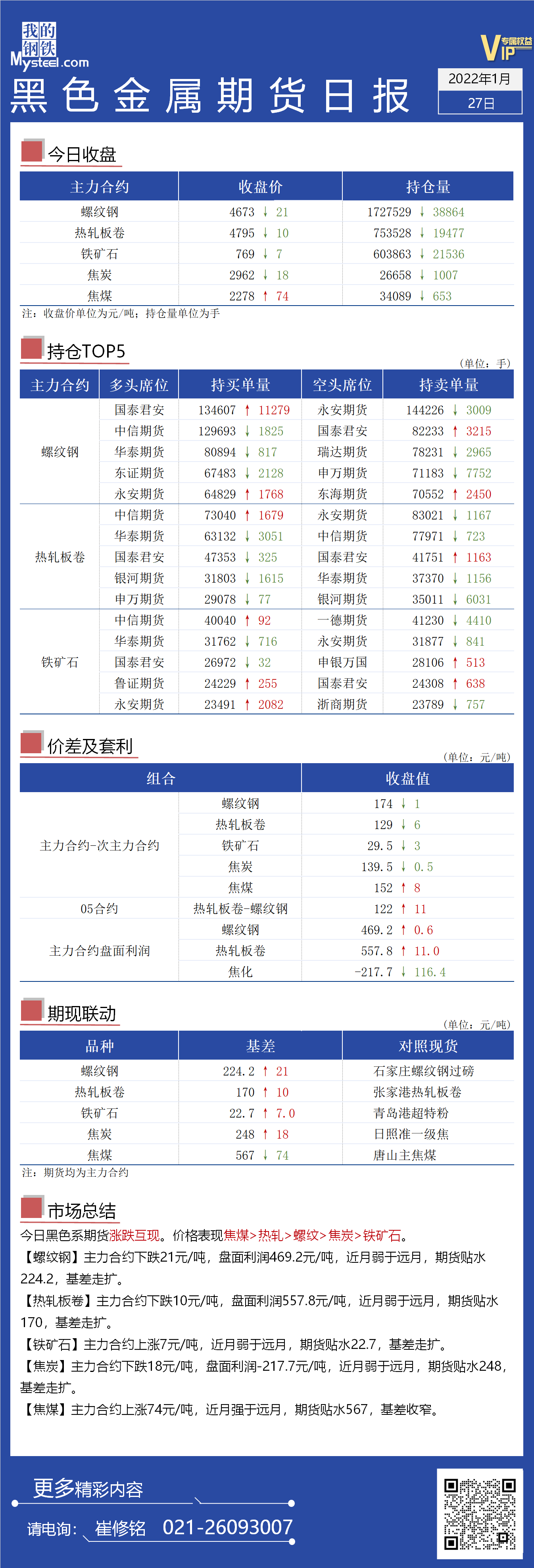 Mysteel日报：黑色金属期货持续弱势