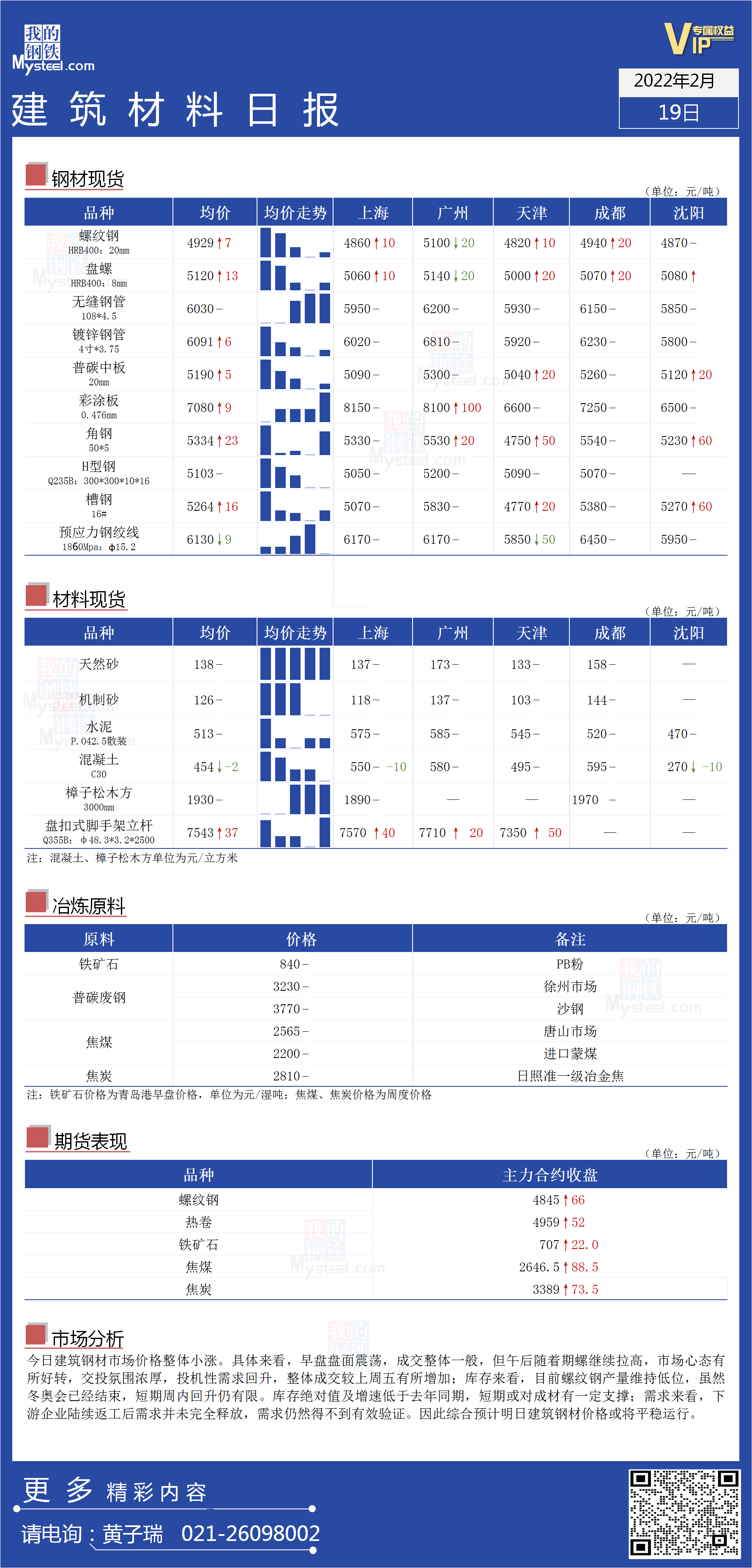 <a href='https://www.mysteel.com/' target='_blank' style='color:#3861ab'>Mysteel</a>日报：全国<a href='https://www.100njz.com/' target='_blank' style='color:#3861ab'>建筑材料</a>价格整体小涨