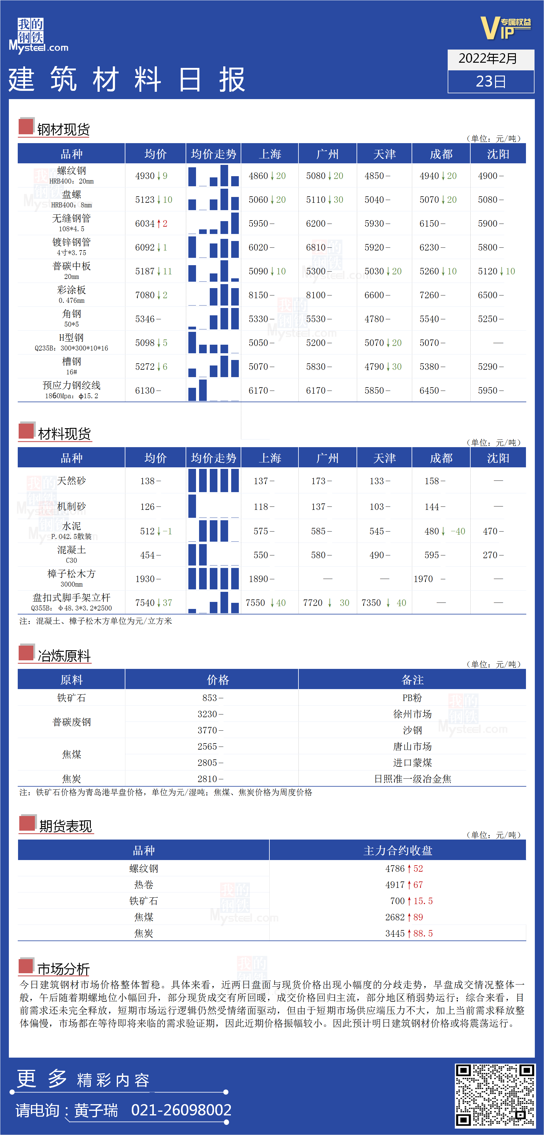 <a href='https://www.mysteel.com/' target='_blank' style='color:#3861ab'>Mysteel</a>日报：全国<a href='https://www.100njz.com/' target='_blank' style='color:#3861ab'>建筑材料</a>价格整体暂稳