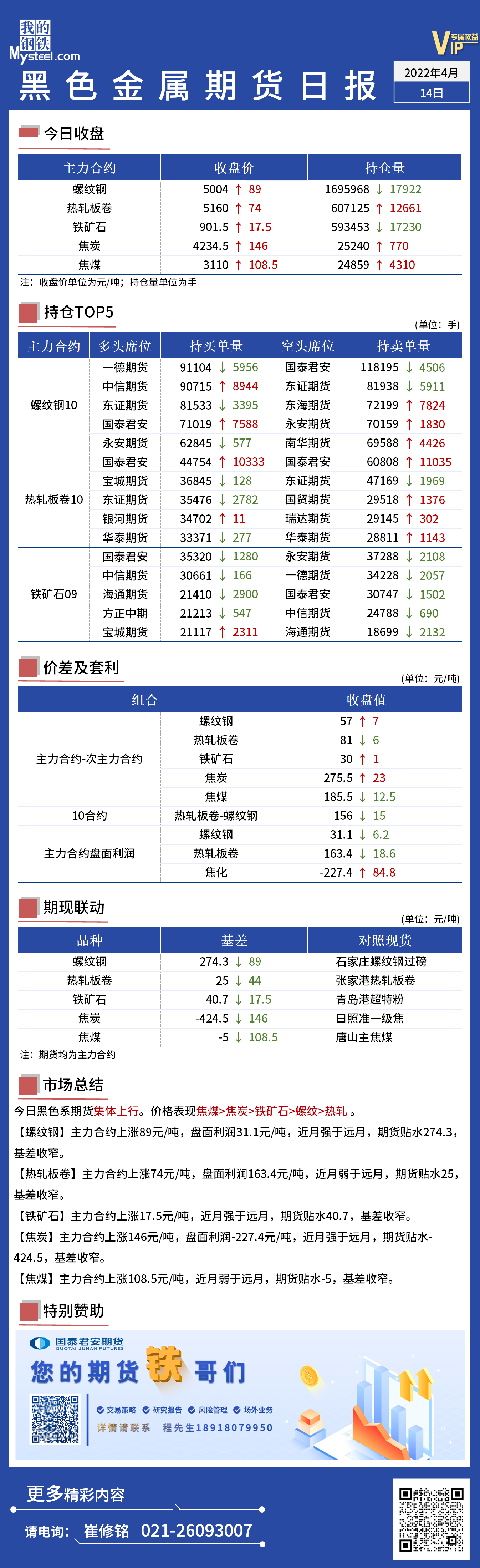 Mysteel日报：黑色金属期货集体再次反弹