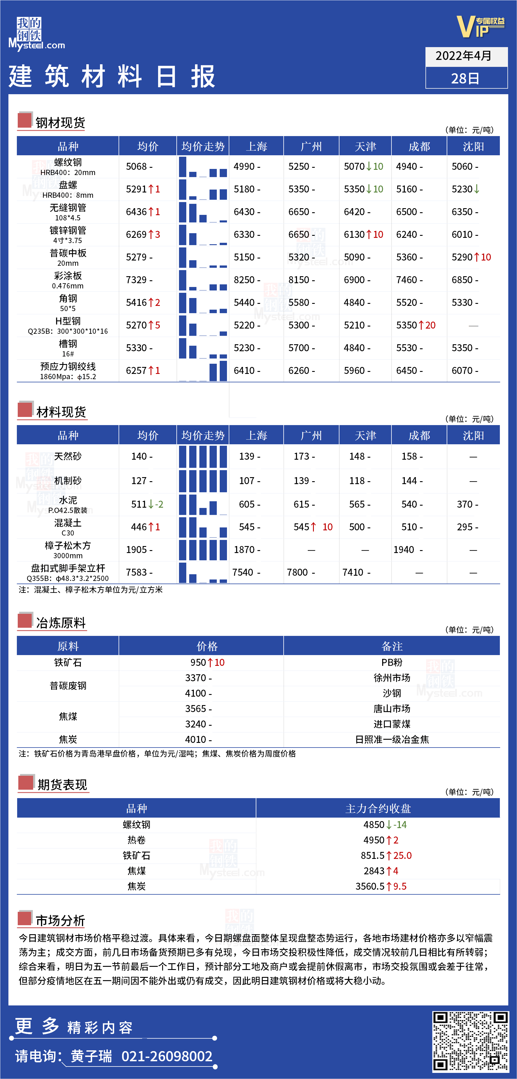 <a href='https://www.mysteel.com/' target='_blank' style='color:#3861ab'>Mysteel</a>日报：全国<a href='https://www.100njz.com/' target='_blank' style='color:#3861ab'>建筑材料</a>价格平稳过渡