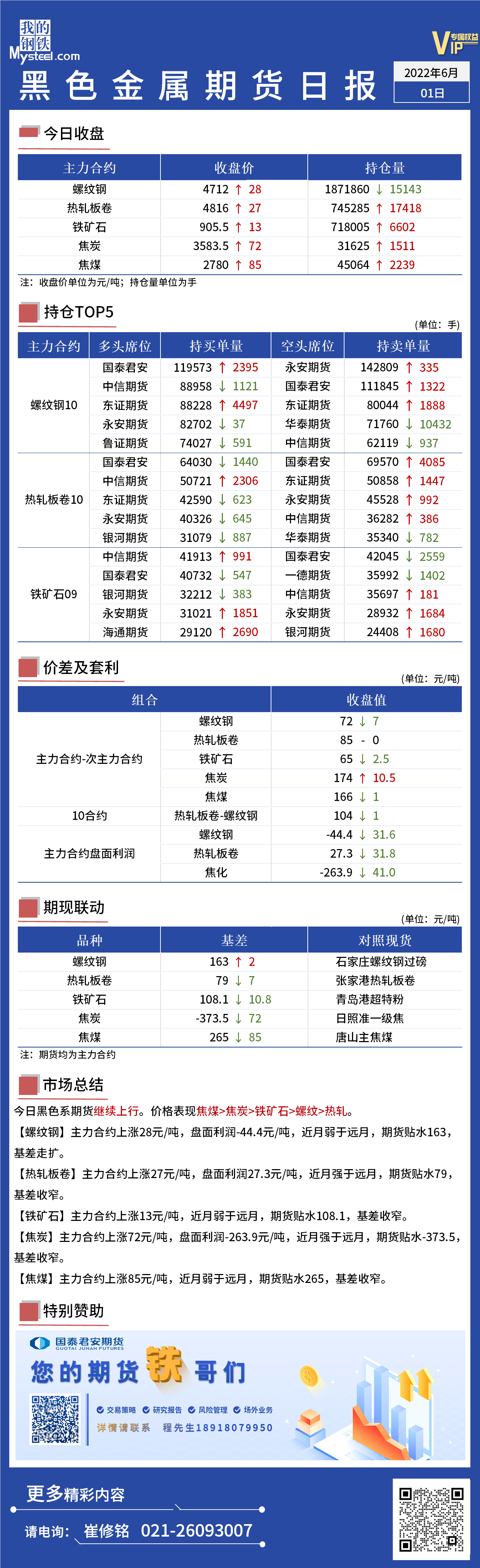 Mysteel日报：黑色金属期货继续上行