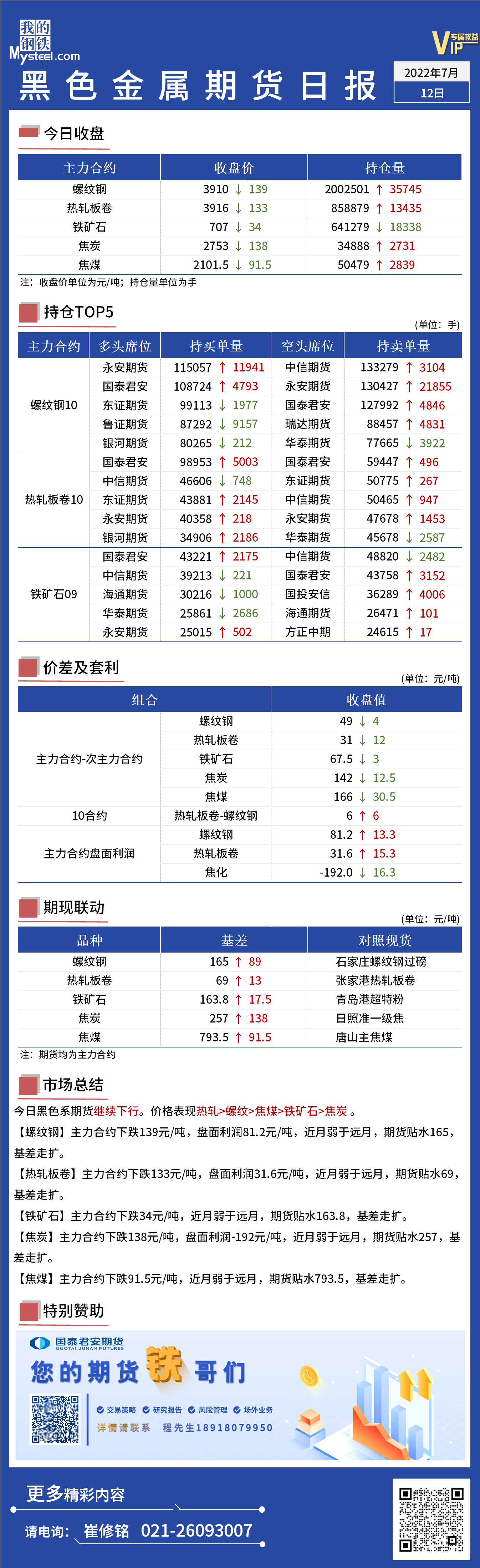 Mysteel日报：黑色金属期货继续大幅下行