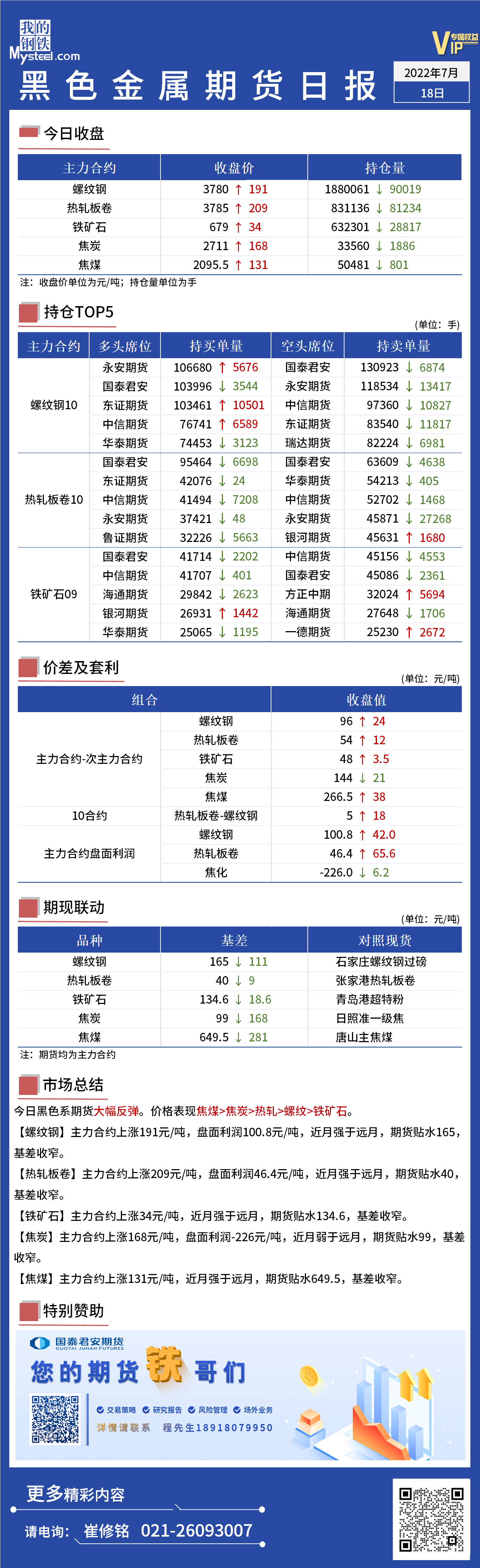 Mysteel日报：黑色金属期货大幅反弹