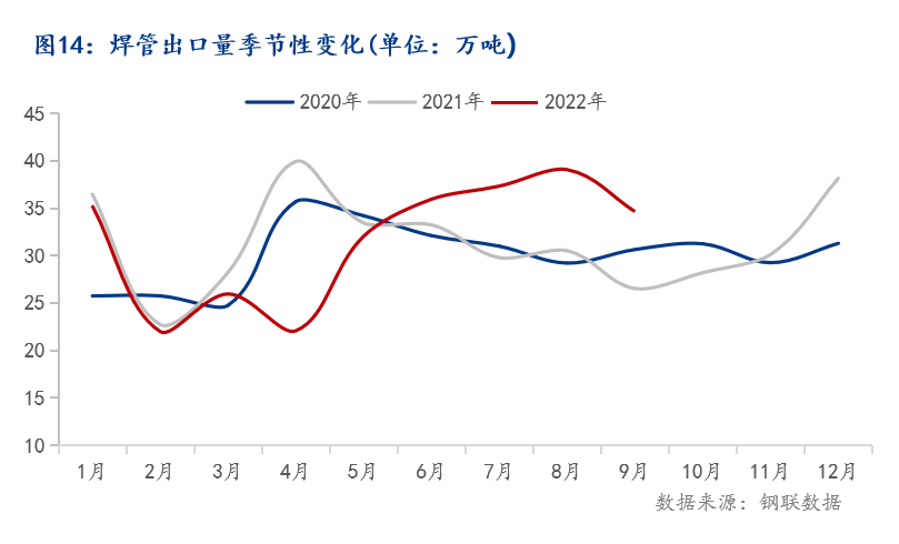 图片14