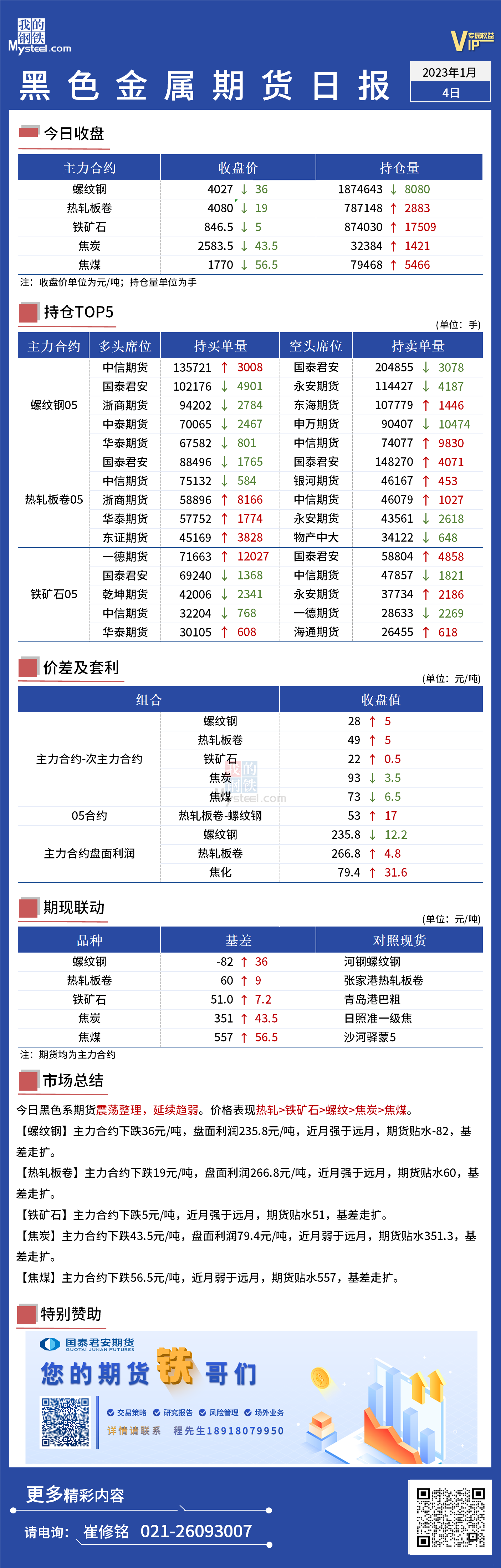 Mysteel日报：黑色金属期货震荡整理运行