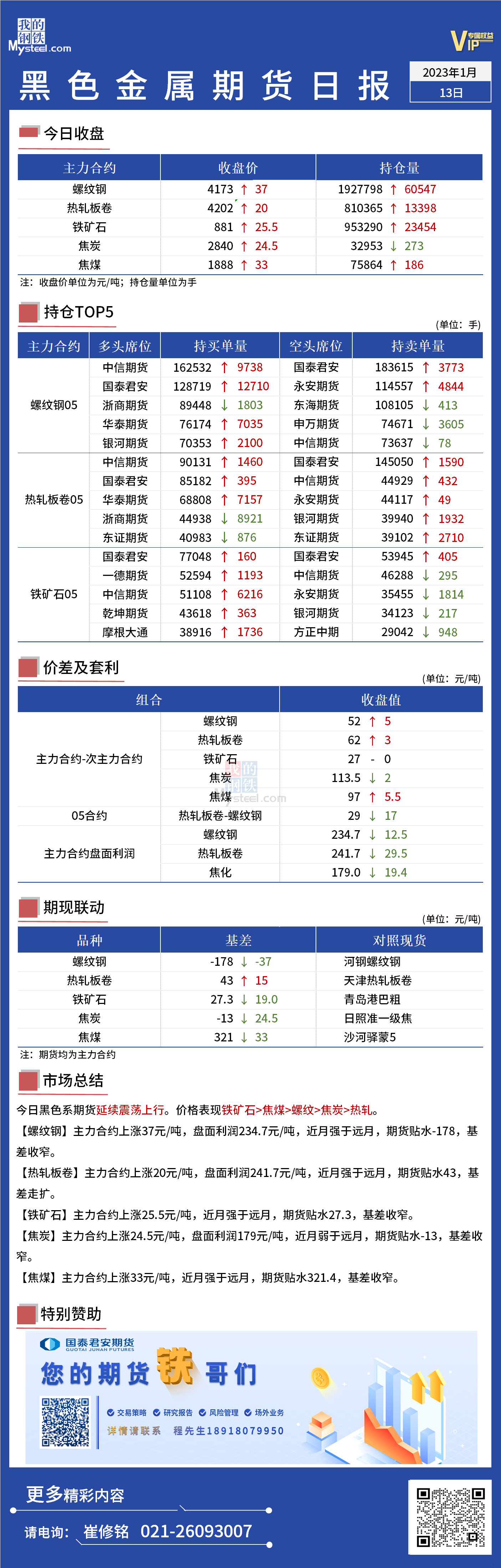 Mysteel日报：黑色金属期货延续震荡上行