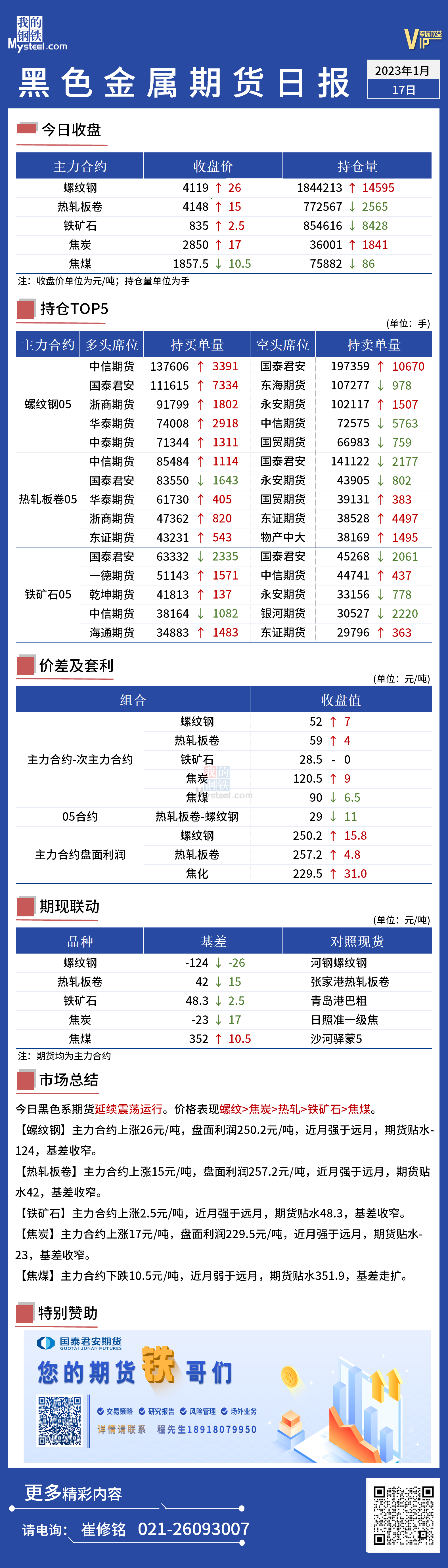 Mysteel日报：黑色金属期货延续震荡运行