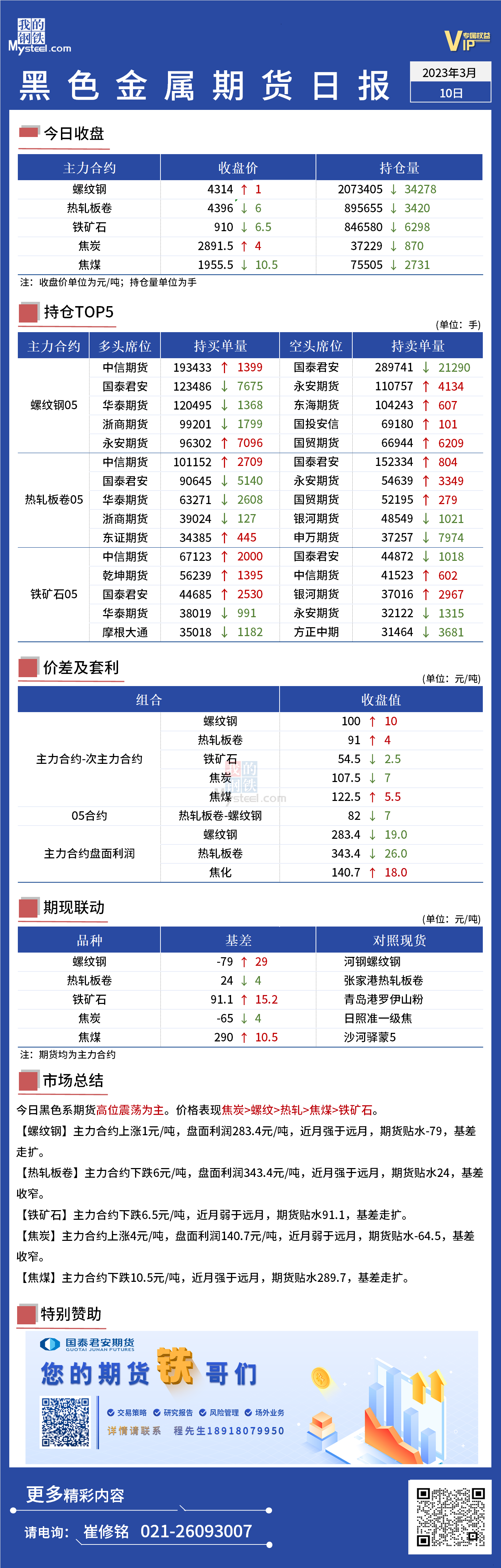 Mysteel日报：黑色金属期货高位震荡