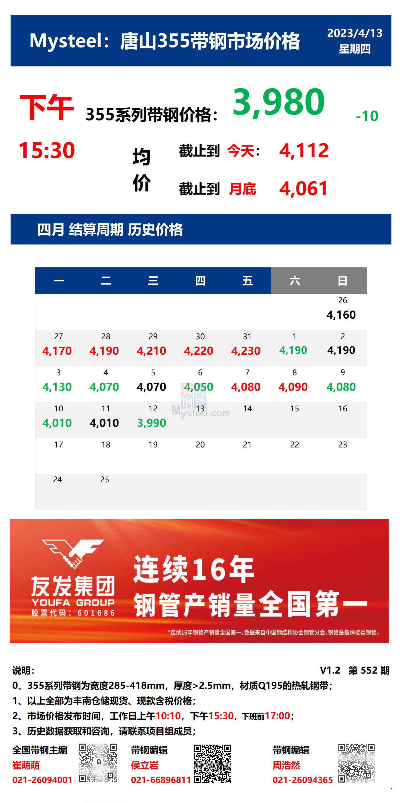 Mystee：13日唐山355系列带钢市场价格（下午15:30）