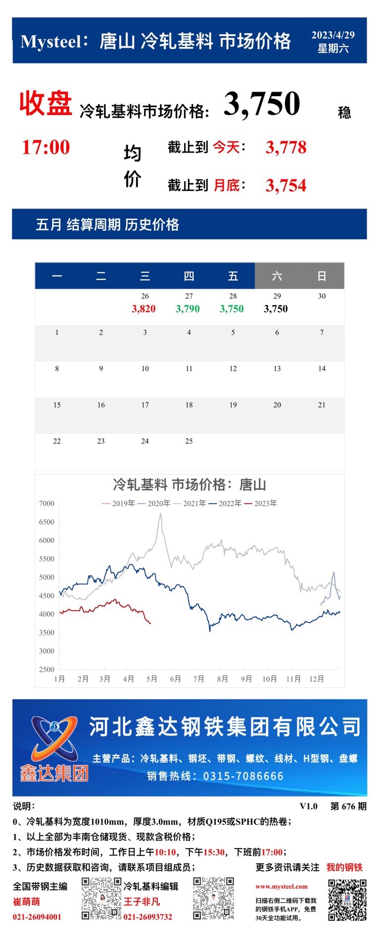 <a href='https://www.mysteel.com/' target='_blank' style='color:#3861ab'>Mysteel</a>：29日唐山冷轧基料市场价格(收盘17:00)