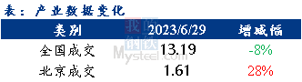 <a href='https://www.mysteel.com/' target='_blank' style='color:#3861ab'>Mysteel</a>早报：北京<a href='https://jiancai.mysteel.com/' target='_blank' style='color:#3861ab'>建筑钢材</a>价格有望继续趋强运行