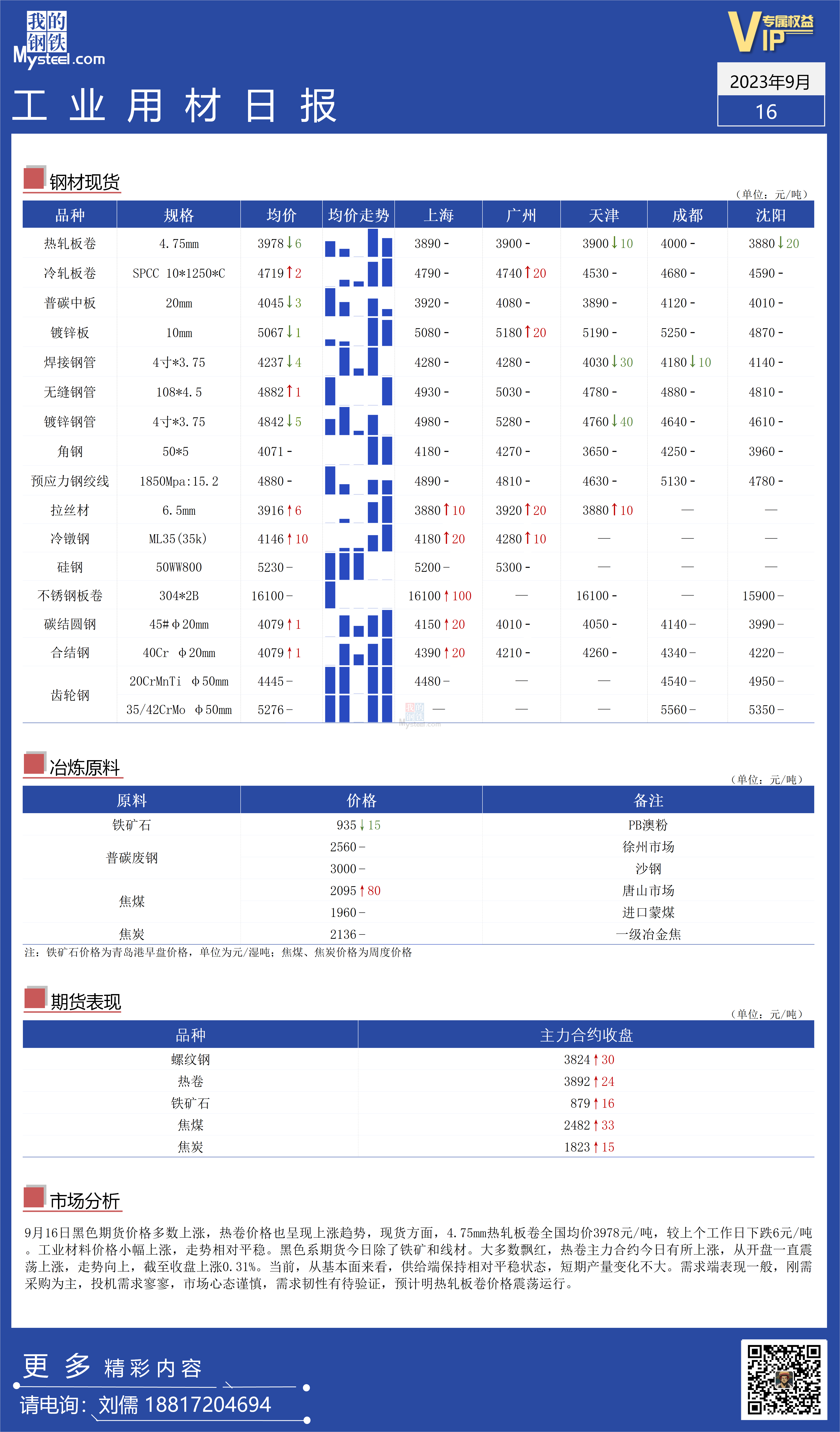 <a href='https://m.mysteel.com/' target='_blank' style='color:#3861ab'>Mysteel</a>：全国工业材料价格走势持续平稳