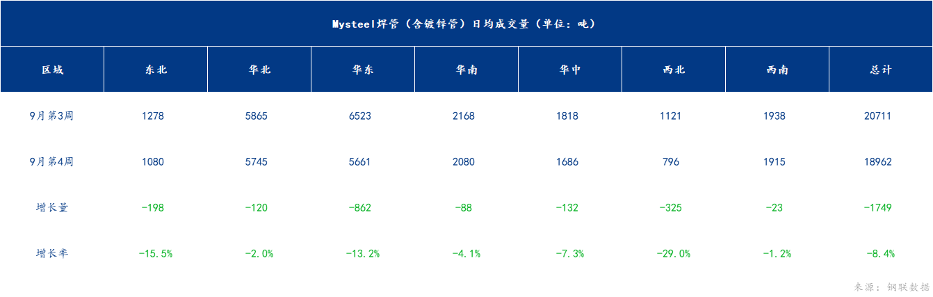 企业微信截图_16958926109592