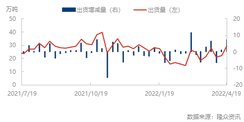 企业微信截图_16548315212655.png