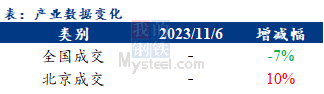 <a href='https://m.mysteel.com/' target='_blank' style='color:#3861ab'>Mysteel</a>早报：北京建筑钢材早盘价格预计持稳运行