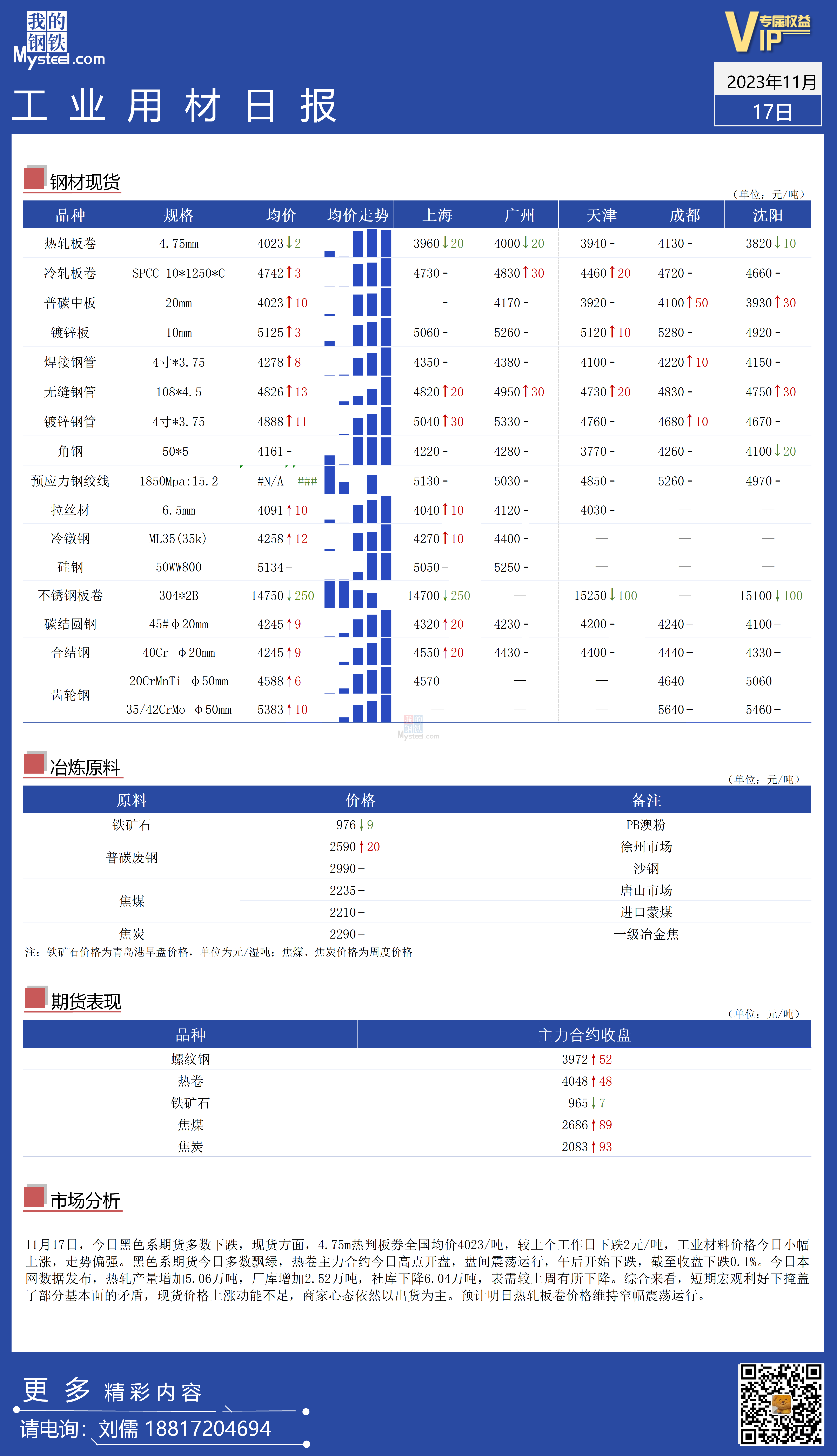 <a href='https://m.mysteel.com/' target='_blank' style='color:#3861ab'>Mysteel</a>：全国工业材料价格走势坚挺