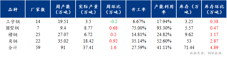 D:/桌面/6baa01a32b195fb49da1e6bc153394d.png6baa01a32b195fb49da1e6bc153394d