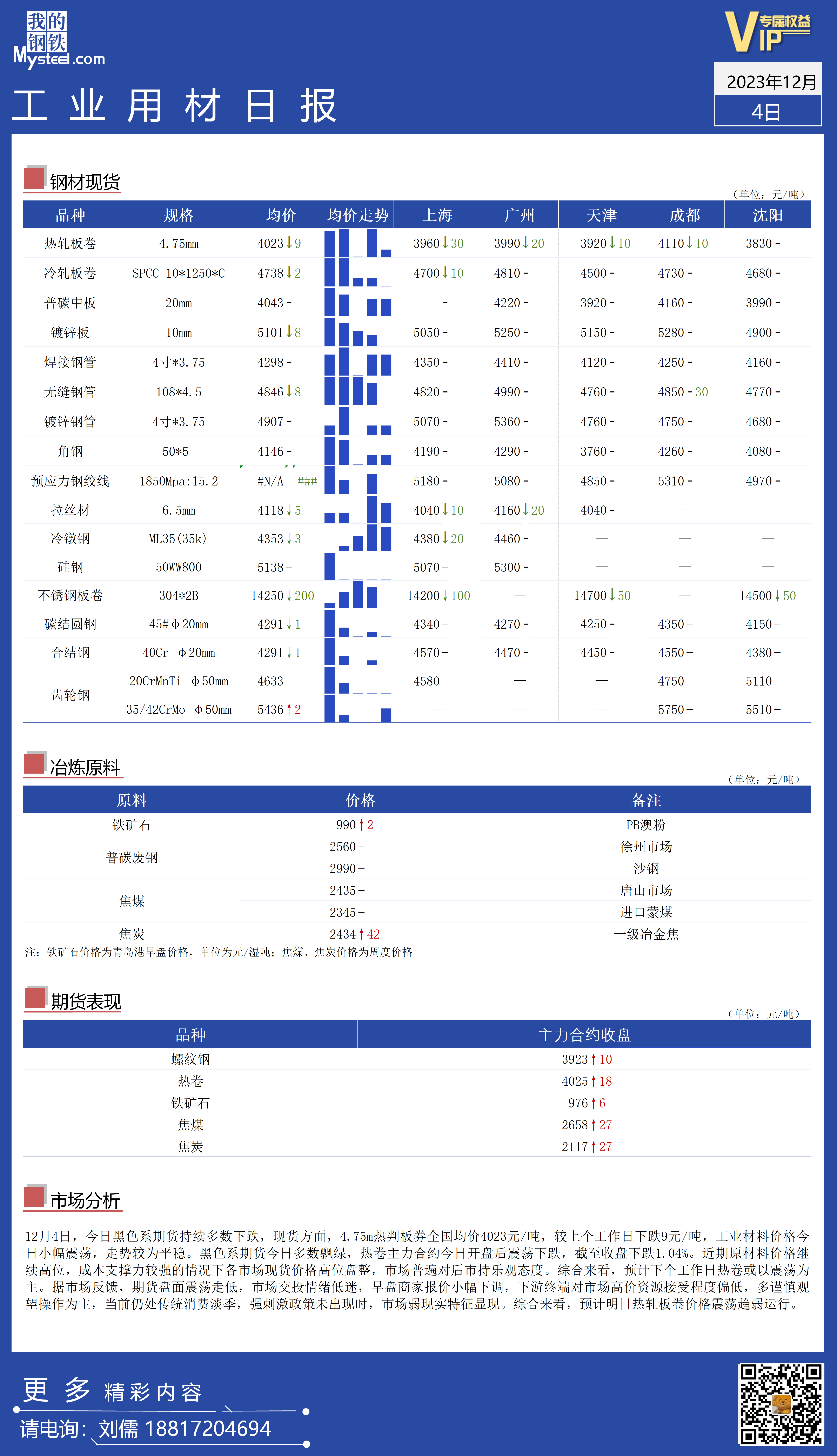 <a href='https://m.mysteel.com/' target='_blank' style='color:#3861ab'>Mysteel</a>：全国工业材料价格走势基本平稳