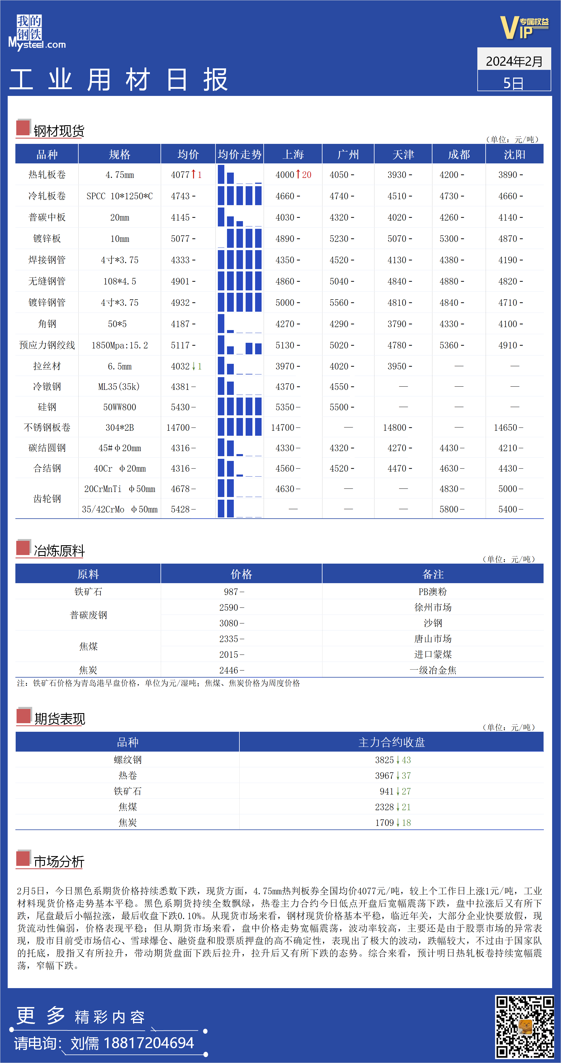 <a href='https://www.mysteel.com/' target='_blank' style='color:#3861ab'>Mysteel</a>日报：全国工业材料价格延续下跌态势