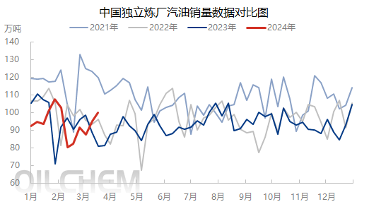 企业微信截图_17110019772071.png