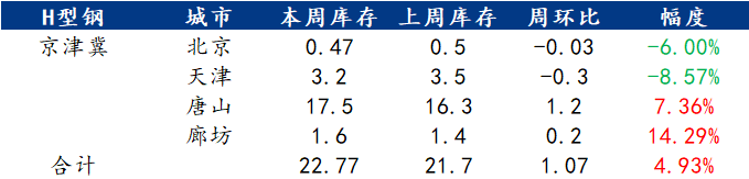 D:/Users/Desktop/微信图片_20240329114306.png微信图片_20240329114306