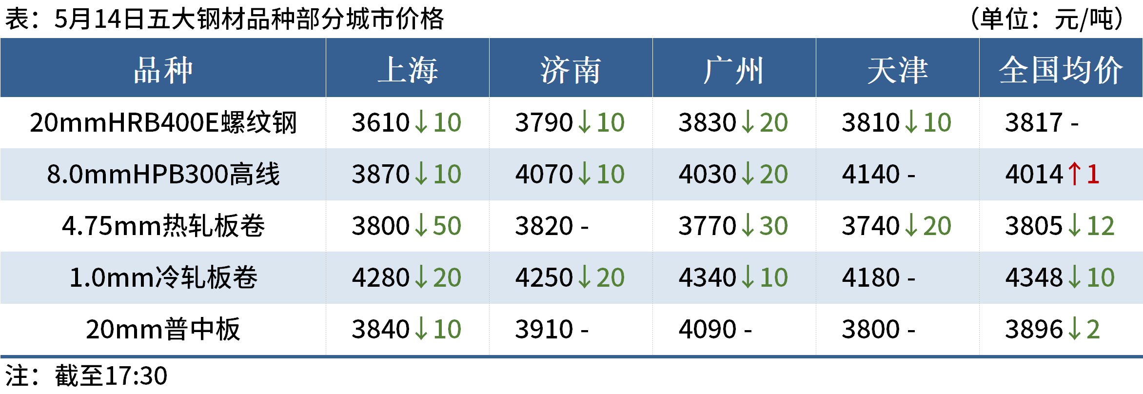 D:/Users/Desktop/晚餐/晚餐图片/晚餐2.png晚餐2