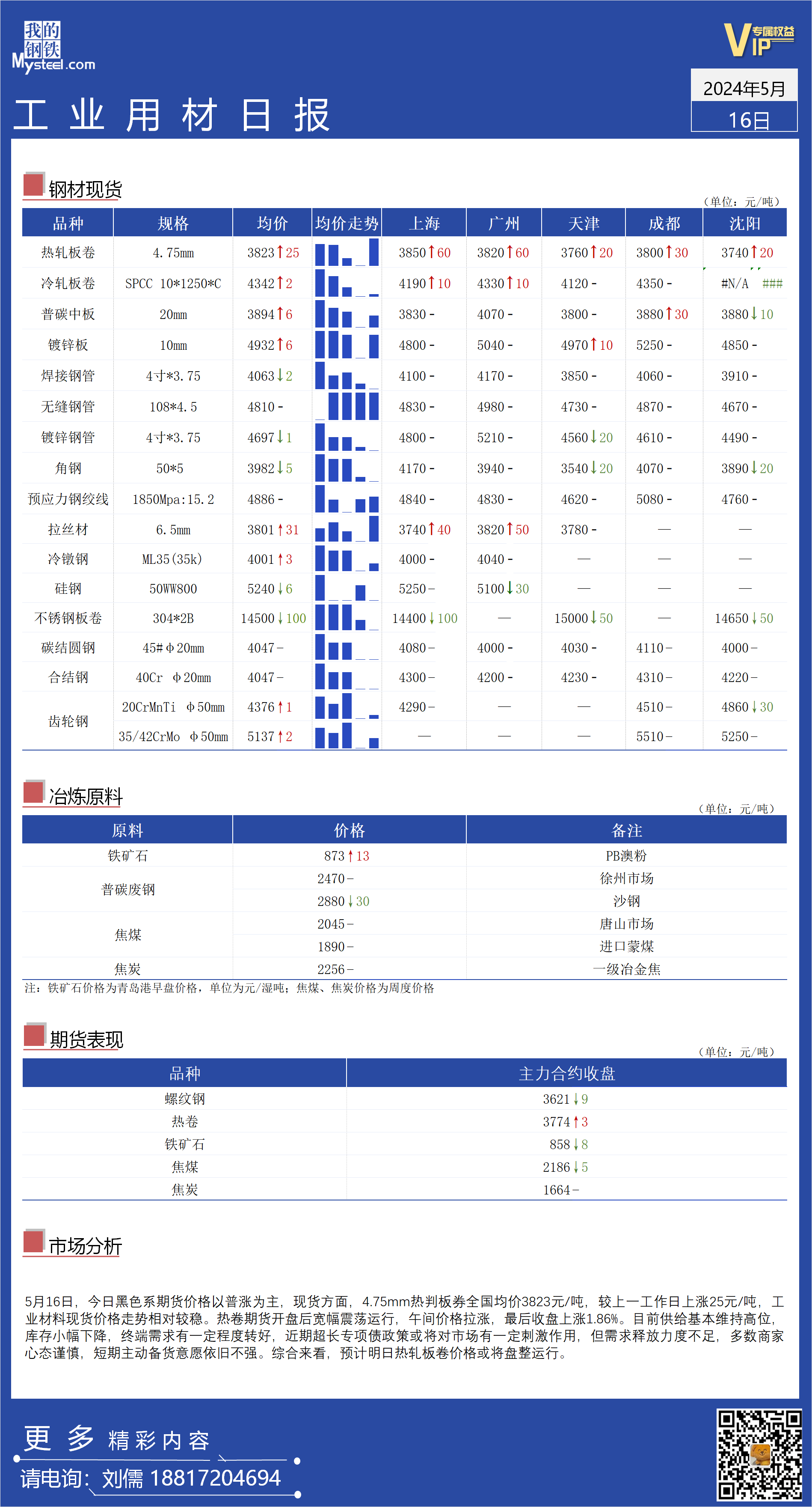 <a href='https://m.mysteel.com/' target='_blank' style='color:#3861ab'>Mysteel</a>日报：全国工业材料价格相对平稳