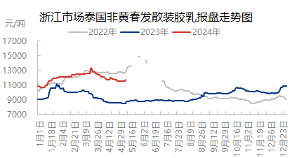 企业微信截图_17152937419155.png