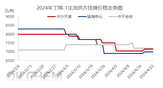 企业微信截图_17138574161332.png