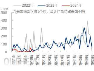 企业微信截图_17134044286971.png