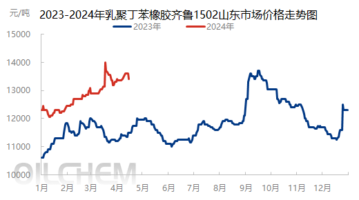 企业微信截图_17131714327915.png