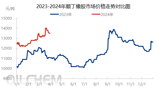 企业微信截图_17117032276124.png