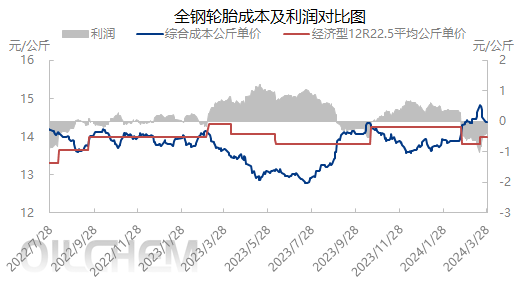 企业微信截图_17116733194487.png