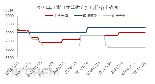 企业微信截图_170841570127.png