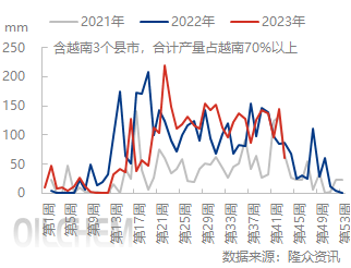 企业微信截图_16982874109387.png