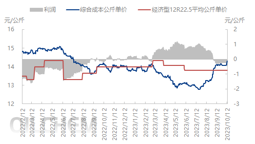 企业微信截图_1697168889798.png