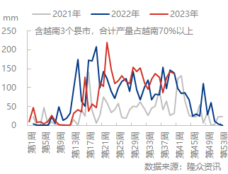 企业微信截图_16966430701525.png