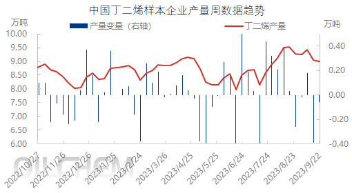 企业微信截图_16953458906950.png