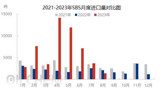 企业微信截图_16952628785707.png