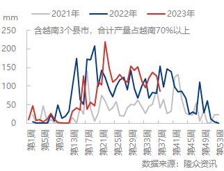 企业微信截图_16946573602004.png