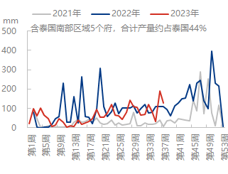 企业微信截图_16946574032702.png