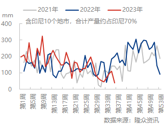 企业微信截图_16940549627579.png